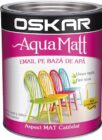 Oskar Aqua Matt